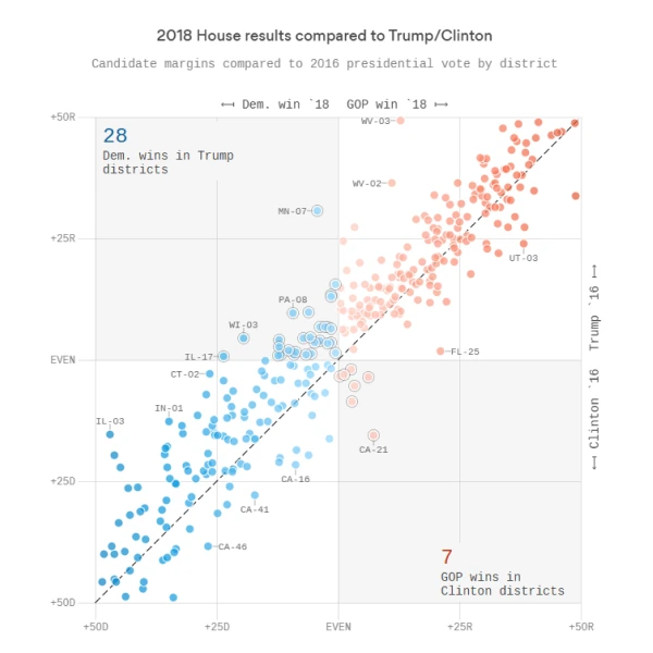 Chris Canipe - interactive