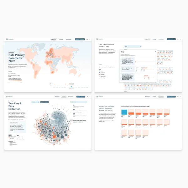 Jacopo Poletto - interactive
