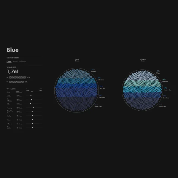 Lindsey Poulter - interactive