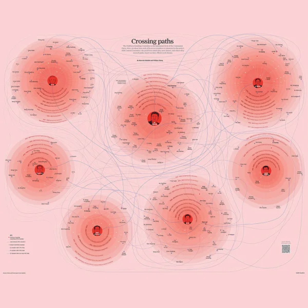 Marcelo Duhalde - designer