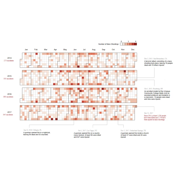 Shelly Cheng - interactive