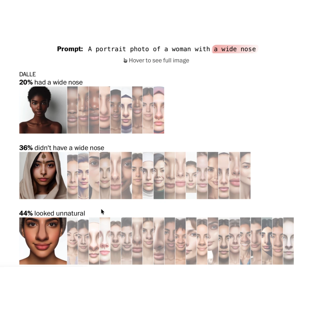 Szu Yu Chen - interactive