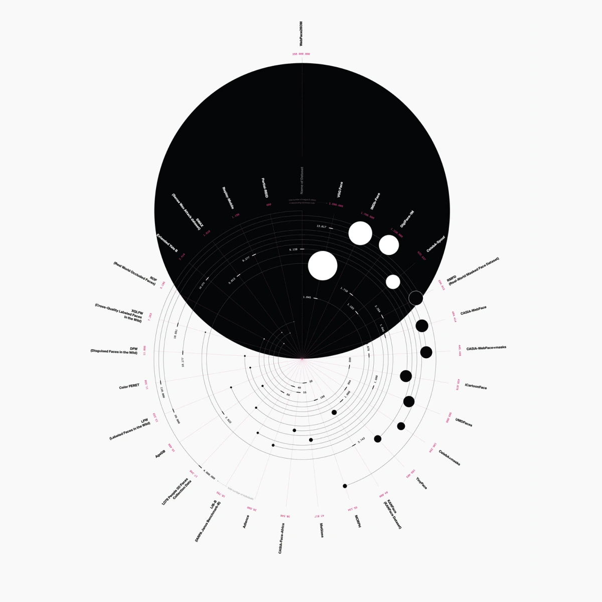 Thanh Nguyen - designer