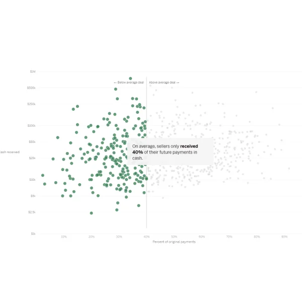 Thomas Oide - interactive